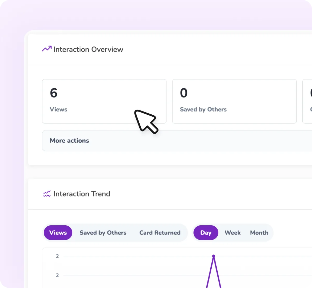 Profile card engagement tracking