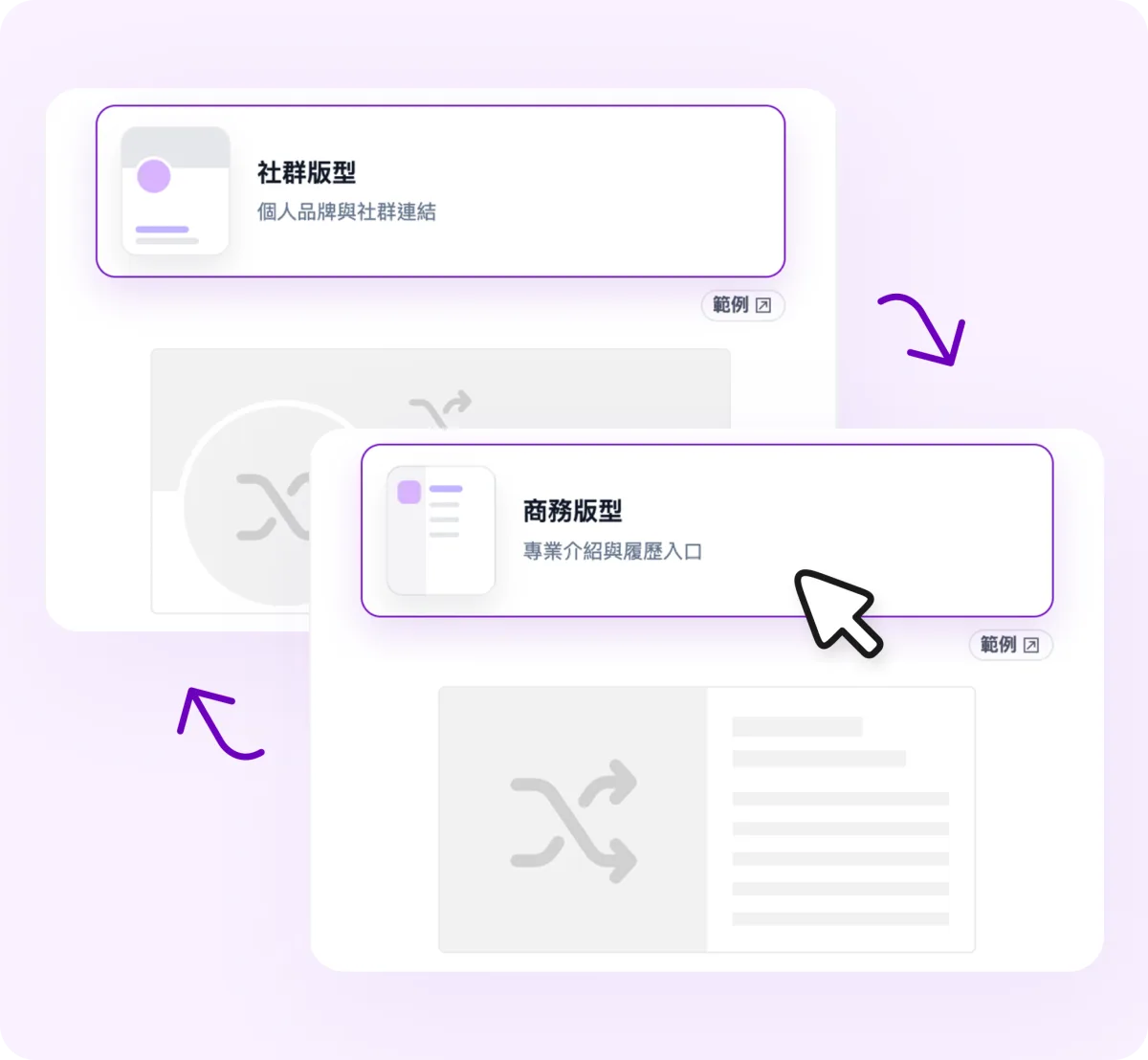 版型風格選擇功能示意圖