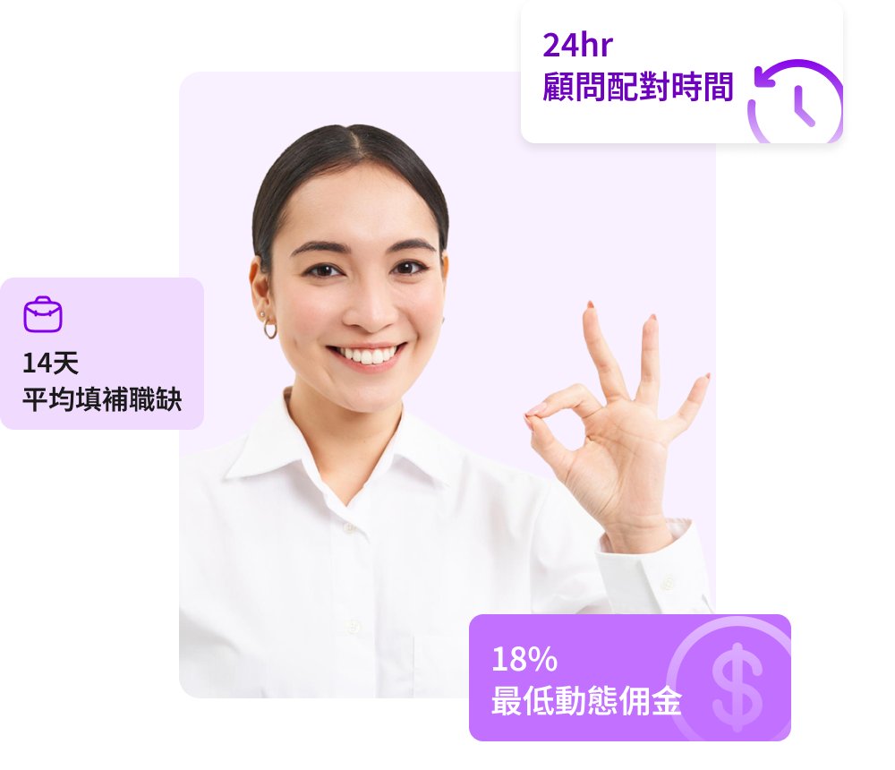Corporate VIP 方案